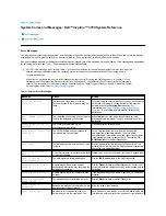 Preview for 158 page of Dell Inspiron 3700 Reference Manual