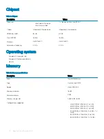 Preview for 12 page of Dell Inspiron 3781 Setup And Specifications