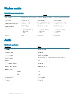 Preview for 14 page of Dell Inspiron 3781 Setup And Specifications