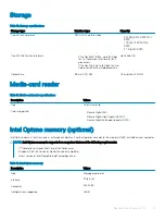 Preview for 15 page of Dell Inspiron 3781 Setup And Specifications