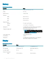 Preview for 18 page of Dell Inspiron 3781 Setup And Specifications