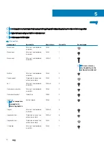 Предварительный просмотр 14 страницы Dell Inspiron 3785 Service Manual