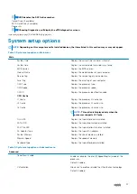 Preview for 97 page of Dell Inspiron 3785 Service Manual