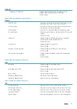 Preview for 99 page of Dell Inspiron 3785 Service Manual