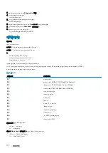 Preview for 102 page of Dell Inspiron 3785 Service Manual