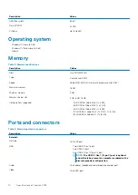 Preview for 10 page of Dell Inspiron 3793 Setup And Specifications