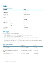 Preview for 12 page of Dell Inspiron 3793 Setup And Specifications