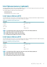 Preview for 13 page of Dell Inspiron 3793 Setup And Specifications