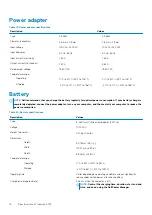 Preview for 16 page of Dell Inspiron 3793 Setup And Specifications