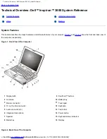 Preview for 4 page of Dell Inspiron 3800 System Reference Manual