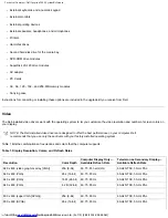 Preview for 8 page of Dell Inspiron 3800 System Reference Manual