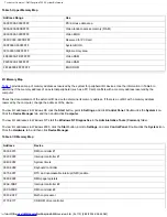 Preview for 12 page of Dell Inspiron 3800 System Reference Manual