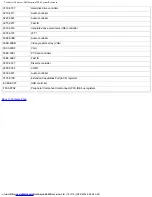 Preview for 13 page of Dell Inspiron 3800 System Reference Manual