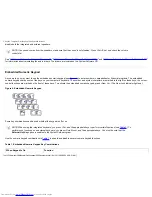 Preview for 21 page of Dell Inspiron 3800 System Reference Manual