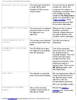 Preview for 83 page of Dell Inspiron 3800 System Reference Manual