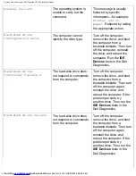 Preview for 85 page of Dell Inspiron 3800 System Reference Manual