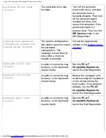 Preview for 86 page of Dell Inspiron 3800 System Reference Manual