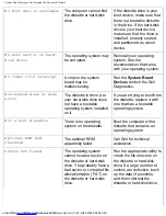 Preview for 88 page of Dell Inspiron 3800 System Reference Manual