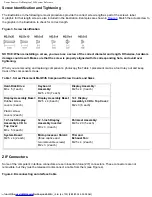 Preview for 135 page of Dell Inspiron 3800 System Reference Manual