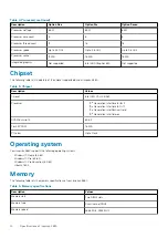 Preview for 14 page of Dell Inspiron 3880 Setup And Specifications