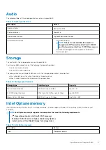 Preview for 17 page of Dell Inspiron 3880 Setup And Specifications