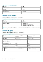 Preview for 18 page of Dell Inspiron 3880 Setup And Specifications