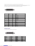 Preview for 14 page of Dell Inspiron 4000 Service Manual