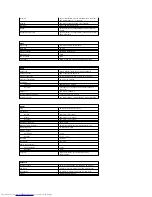 Предварительный просмотр 53 страницы Dell Inspiron 4000 Service Manual