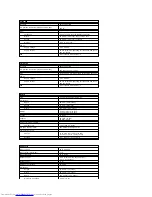 Предварительный просмотр 54 страницы Dell Inspiron 4000 Service Manual