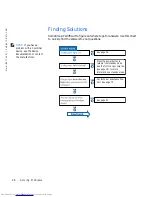 Preview for 26 page of Dell Inspiron 4000 Solution Manual