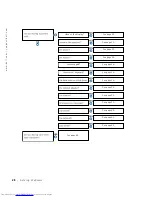 Preview for 26 page of Dell Inspiron 5000e Solution Manual