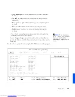 Preview for 73 page of Dell Inspiron 5000e Solution Manual