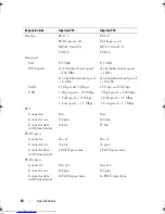 Preview for 18 page of Dell Inspiron 518 Quick Reference Manual