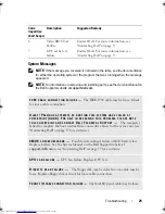 Preview for 29 page of Dell Inspiron 518 Quick Reference Manual