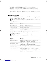 Preview for 33 page of Dell Inspiron 518 Quick Reference Manual