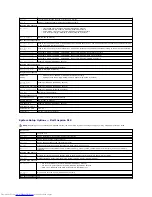 Preview for 30 page of Dell Inspiron 518 Service Manual