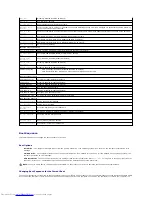 Preview for 31 page of Dell Inspiron 518 Service Manual