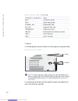 Preview for 26 page of Dell Inspiron 530 Series Service Manual