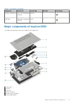 Предварительный просмотр 9 страницы Dell Inspiron 5301 Service Manual