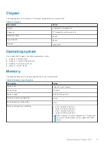 Preview for 11 page of Dell Inspiron 5301 Setup And Specifications