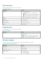 Preview for 12 page of Dell Inspiron 5301 Setup And Specifications