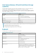 Preview for 14 page of Dell Inspiron 5301 Setup And Specifications