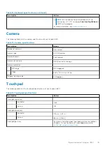 Preview for 15 page of Dell Inspiron 5301 Setup And Specifications