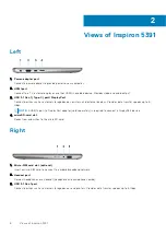 Preview for 6 page of Dell Inspiron 5391 Setup And Specifications