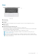 Preview for 7 page of Dell Inspiron 5391 Setup And Specifications