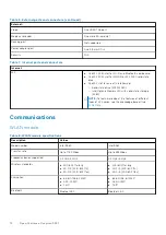 Preview for 12 page of Dell Inspiron 5391 Setup And Specifications