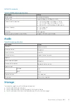 Preview for 13 page of Dell Inspiron 5391 Setup And Specifications