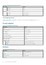 Preview for 16 page of Dell Inspiron 5391 Setup And Specifications