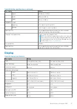 Preview for 17 page of Dell Inspiron 5391 Setup And Specifications