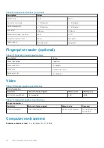 Preview for 18 page of Dell Inspiron 5391 Setup And Specifications